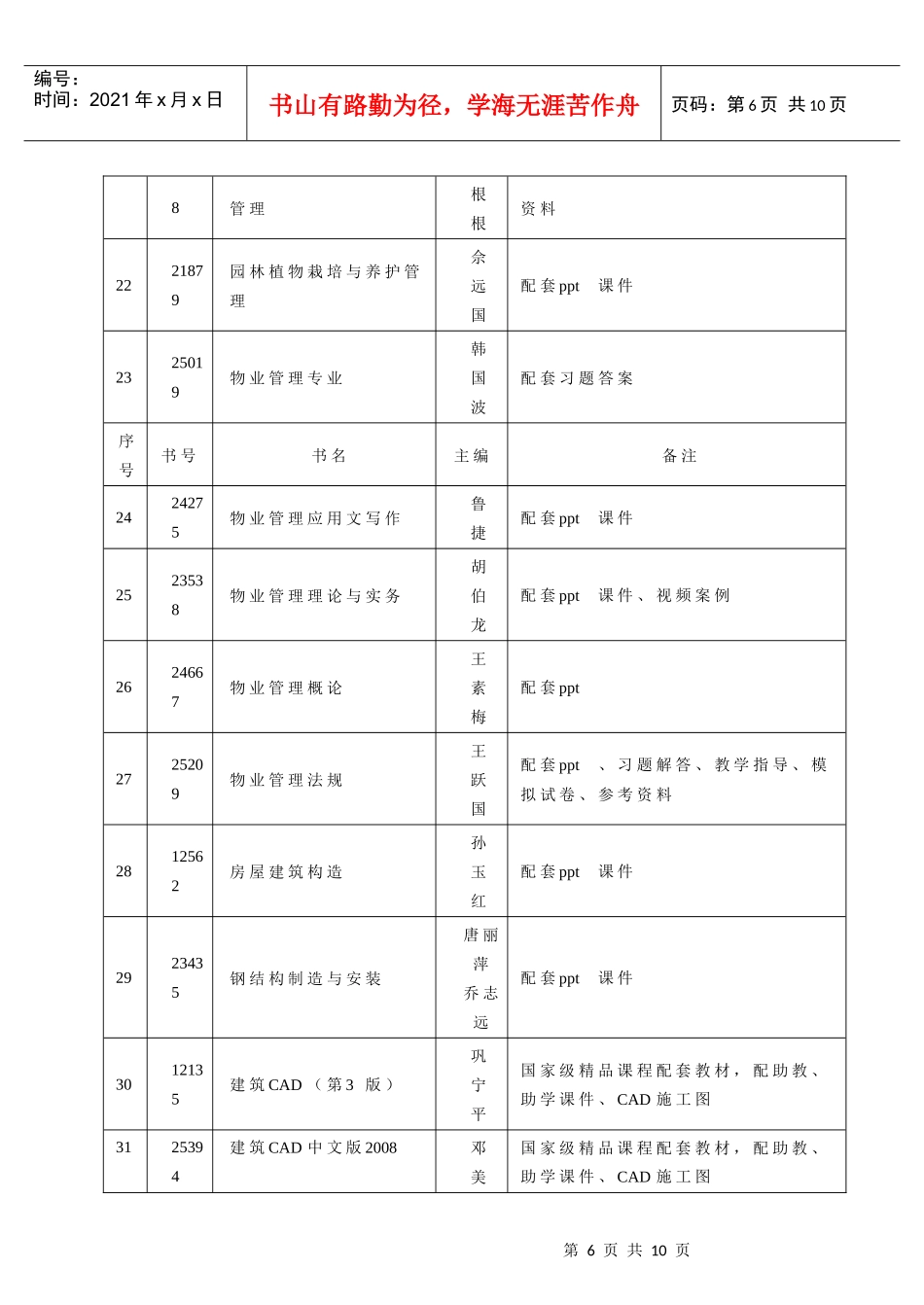 机械工业出版社高职分社建筑编辑室_第3页