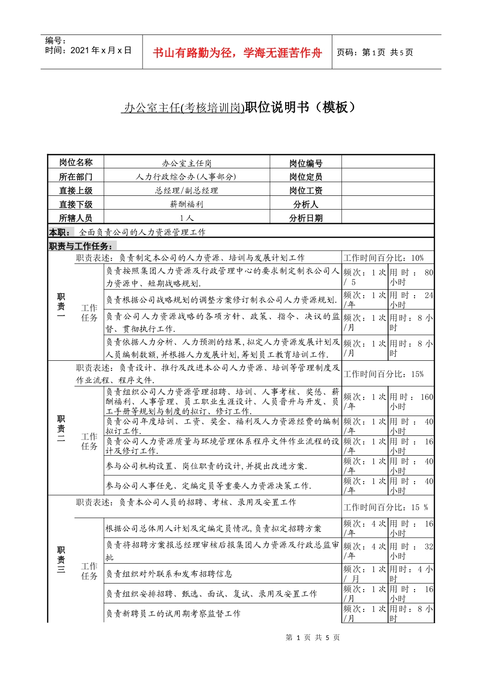 某服装生产企业办公室主任职位说明书_第1页