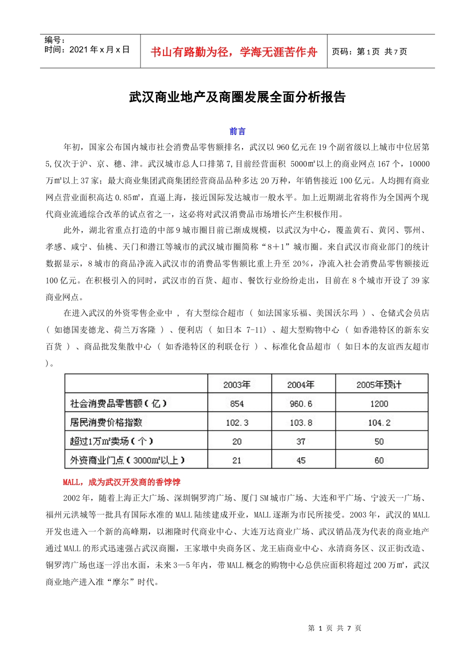 武汉商业地产及商圈发展全面分析报告_第1页