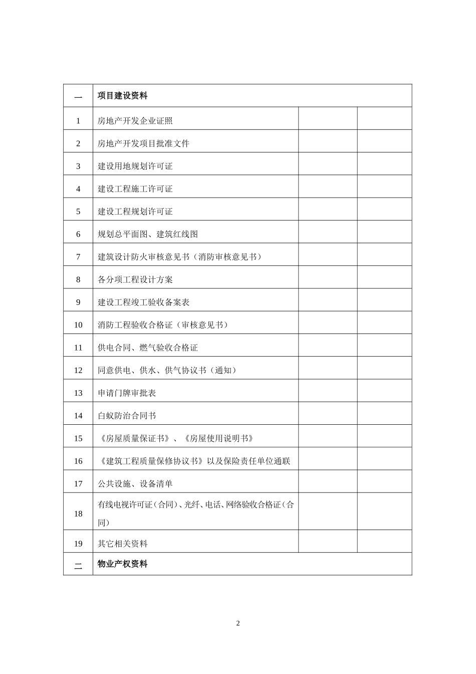 物业承接查验内容(DOC58页)_第2页