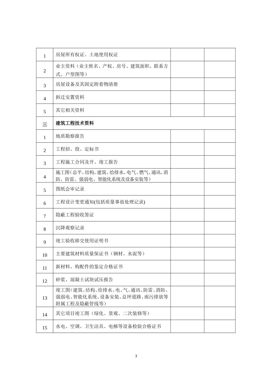 物业承接查验内容(DOC58页)_第3页