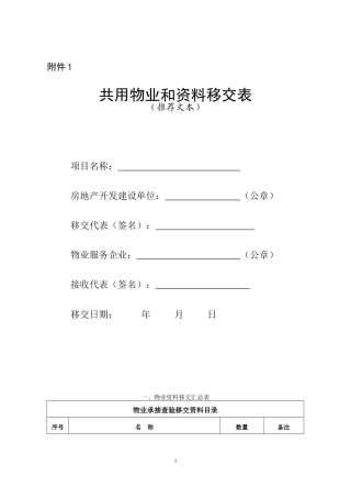 物业承接查验内容(DOC58页)