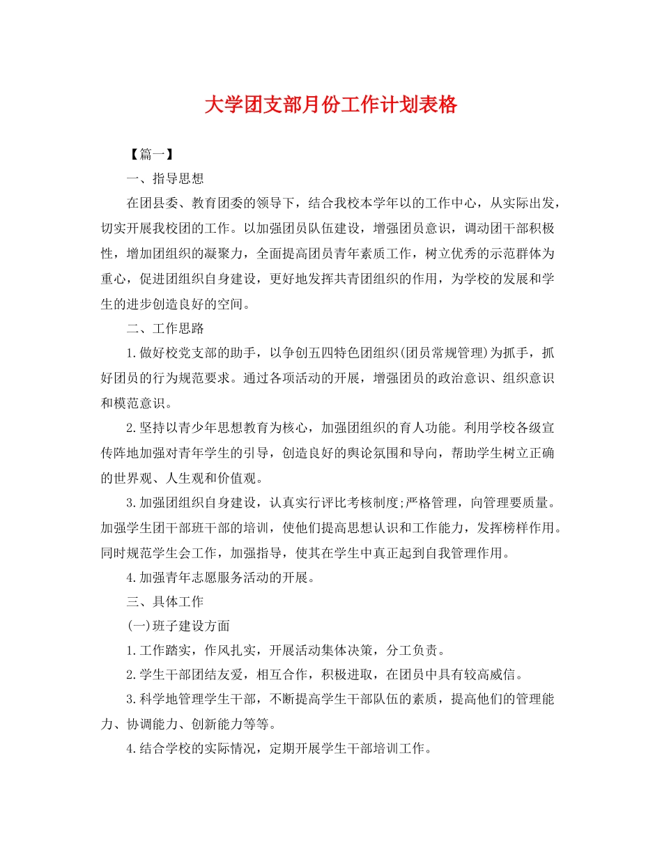 大学团支部月份工作计划表格 _第1页