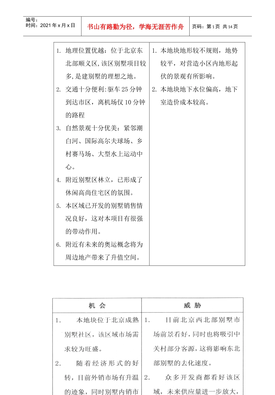 某地产楼盘项目可行性研究报告_第2页