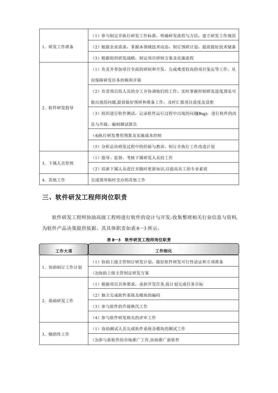 软件研发管理制度_第2页