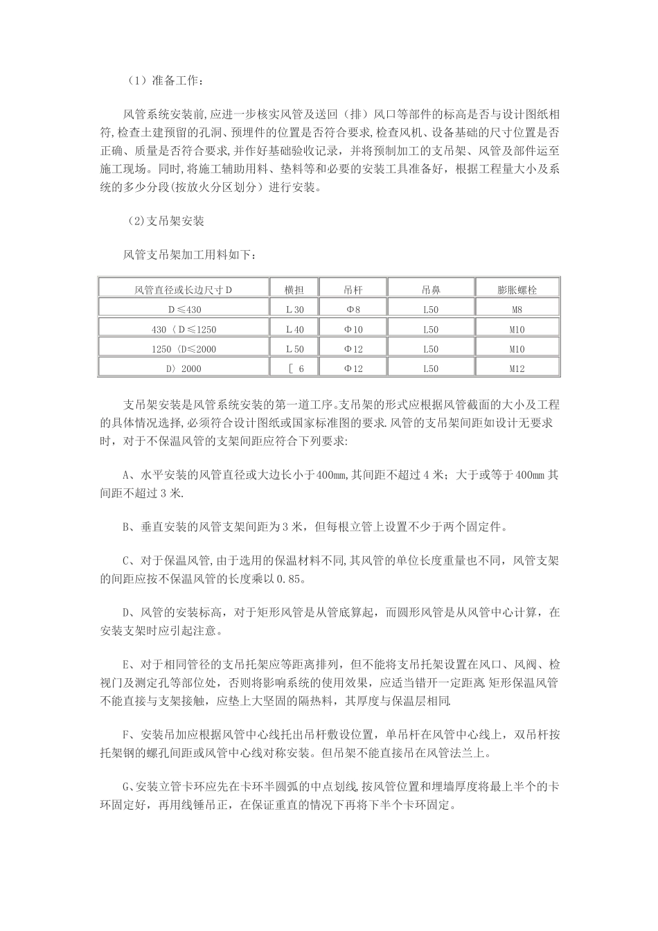 空调水系统空调通风系统消防防排烟系统施工组织设计_第3页