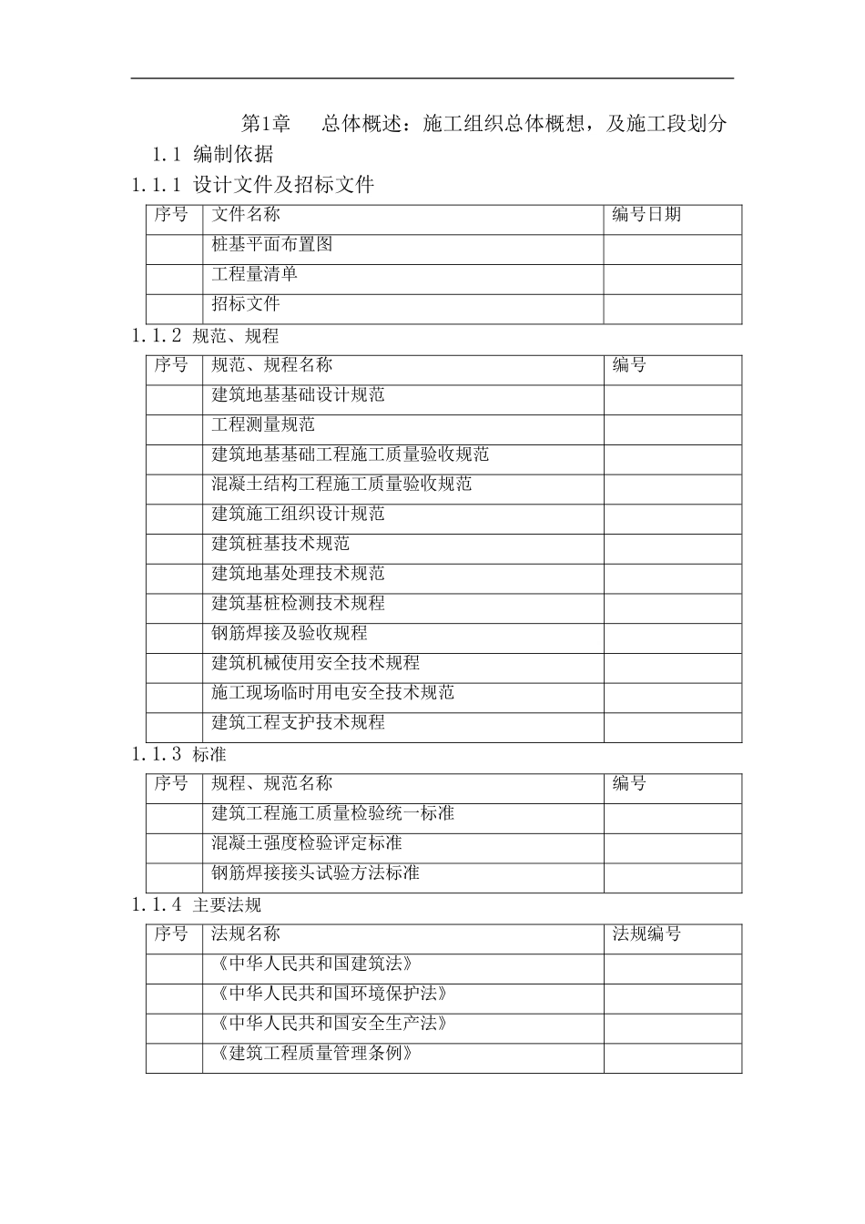 某工程钻孔灌注桩施工组织设计(DOC113页)_第1页