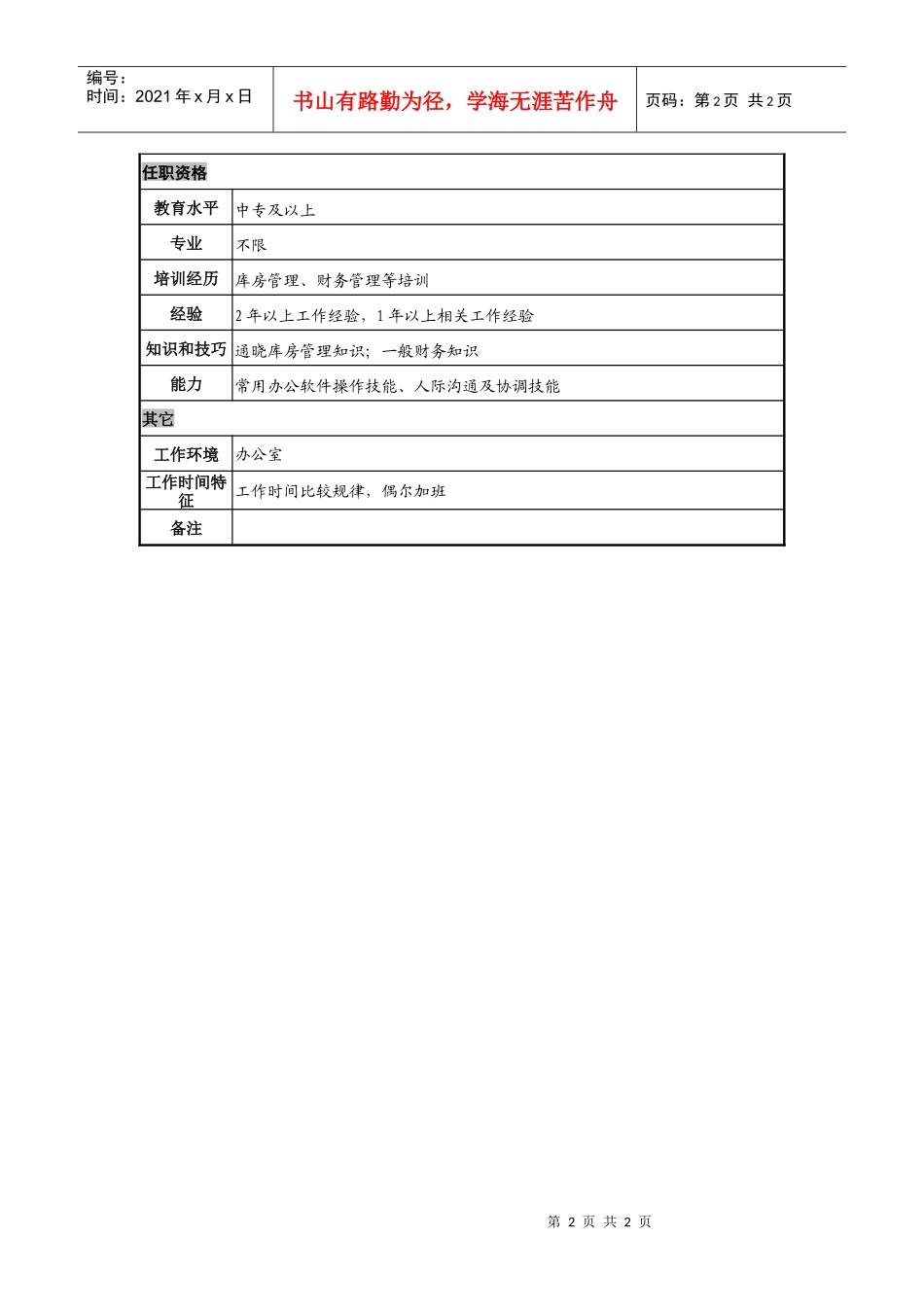 日化企业中转库帐务管理员岗位说明书_第2页