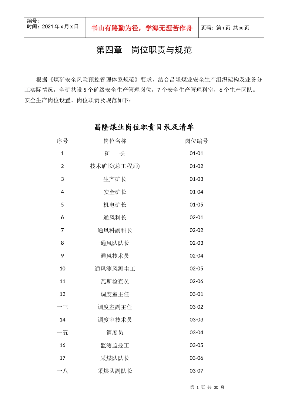 某煤业公司岗位职责与规范_第1页