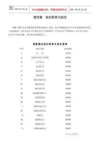 某煤业公司岗位职责与规范