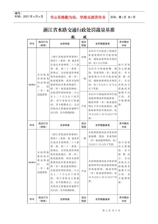 浙江省水路交通行政处罚裁量基准(航政)