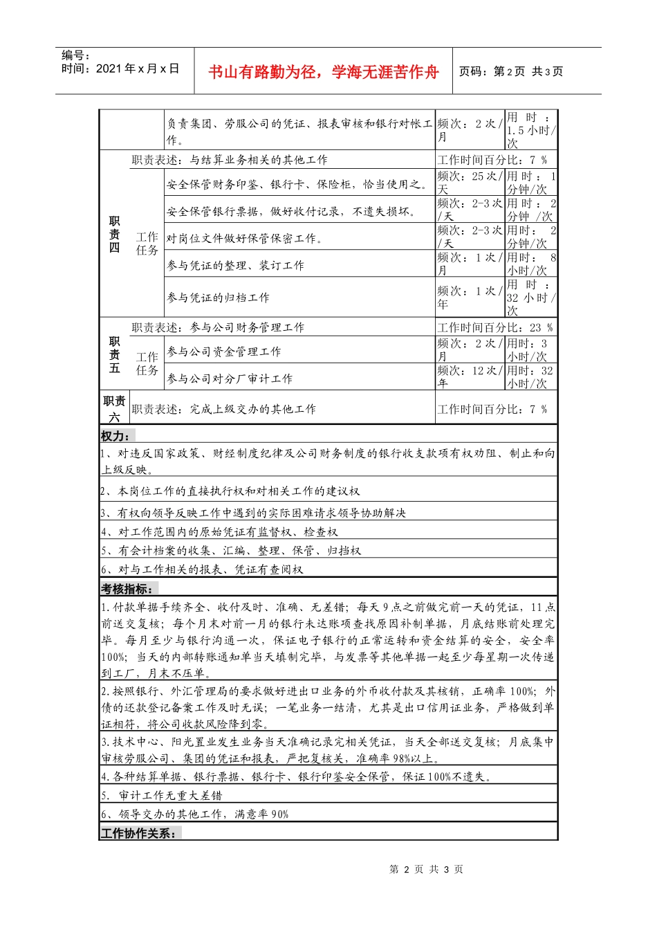 某啤酒企业银行出纳岗位说明书_第2页