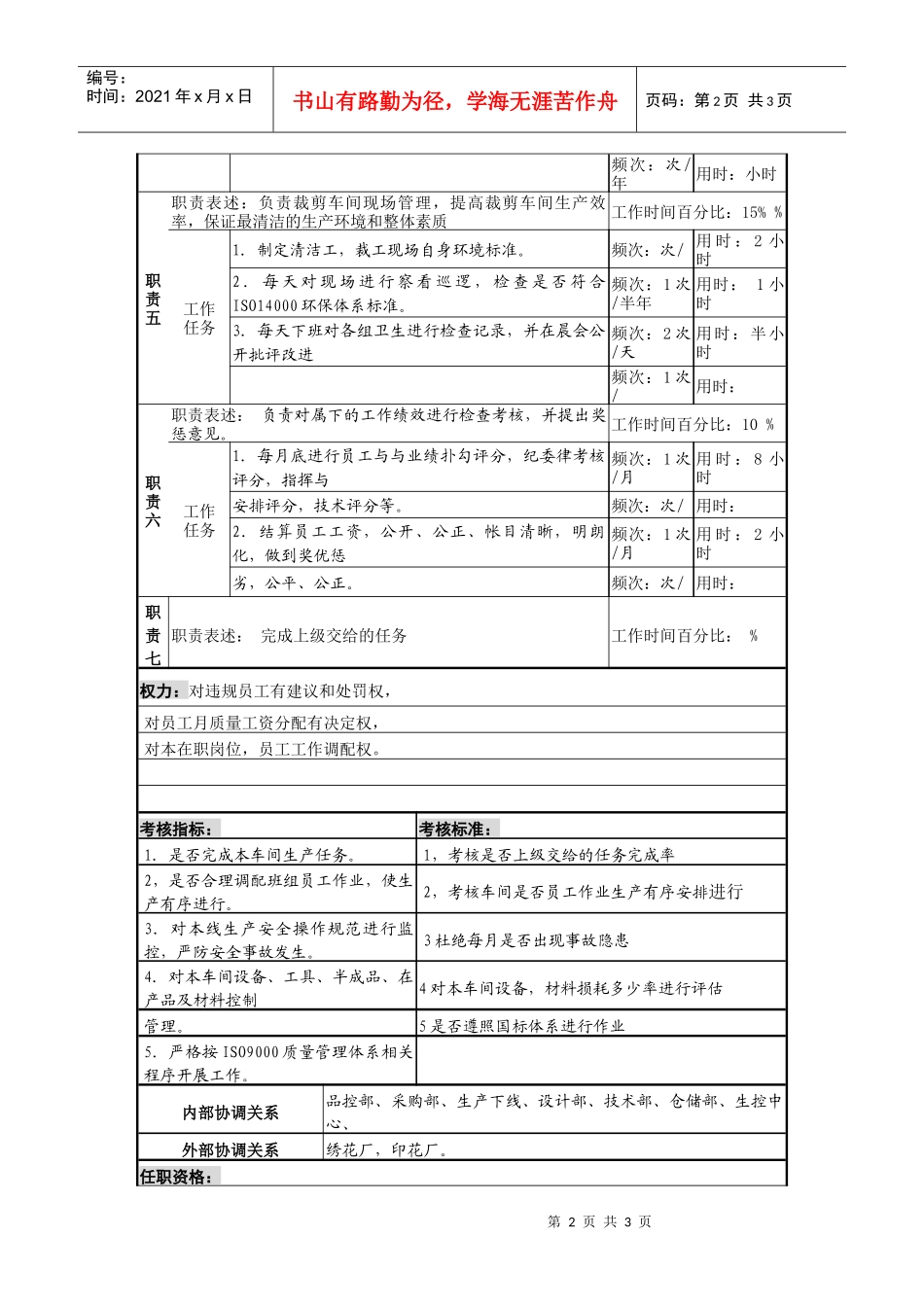 某服装生产企业剪裁主管职位说明书_第2页