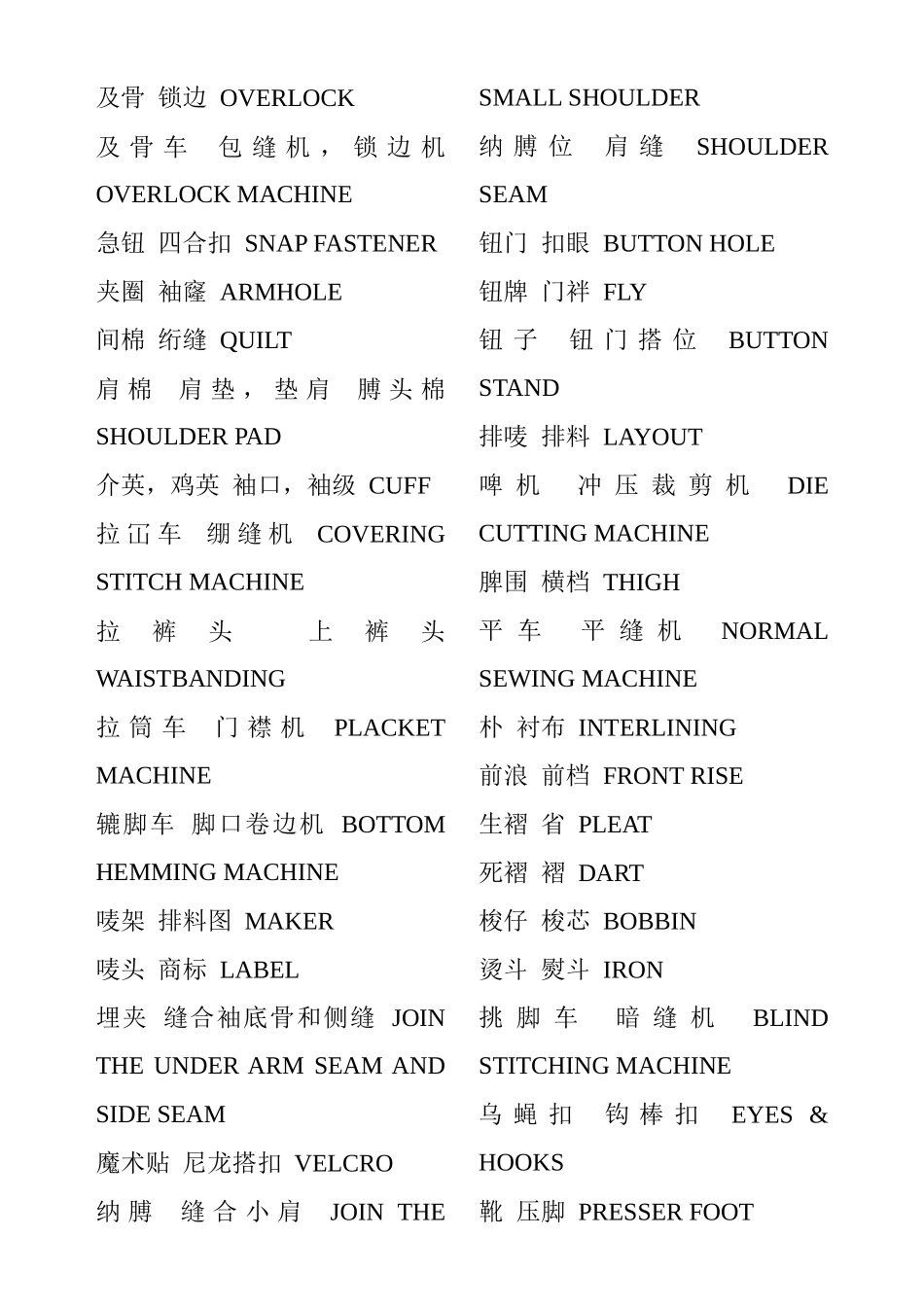 服装英语小词典24_第2页