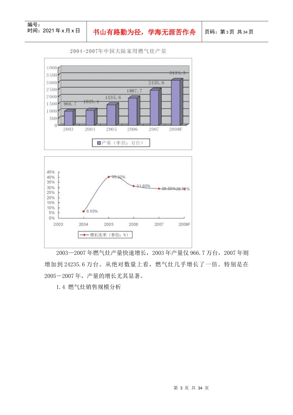 燃气具产业市场、技术现状及未来发展方向_第3页