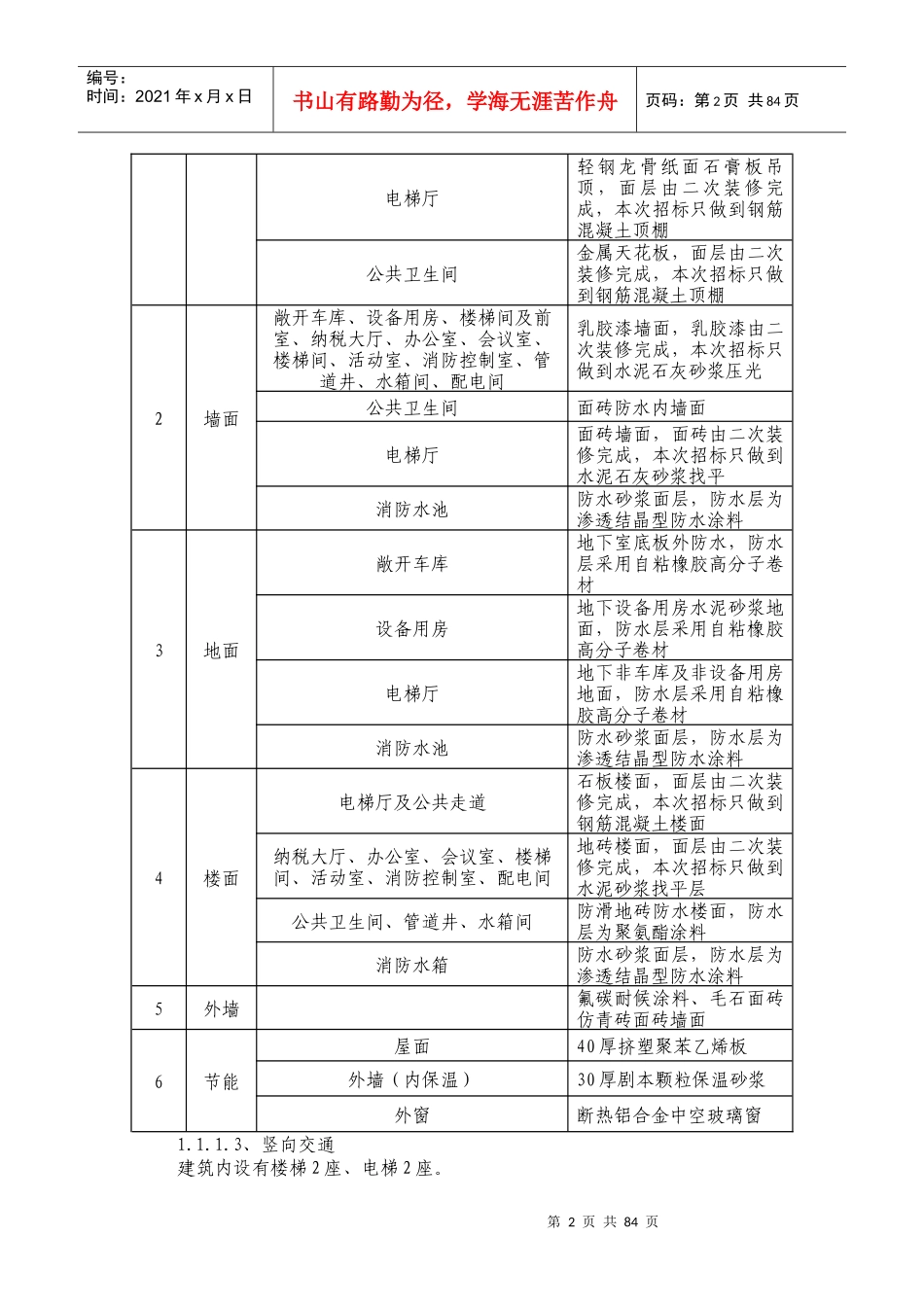 朝阳煤矿施工组织设计_第2页