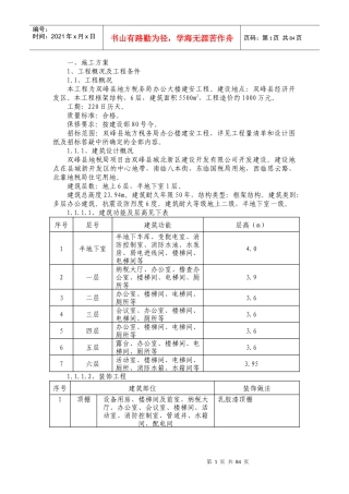 朝阳煤矿施工组织设计