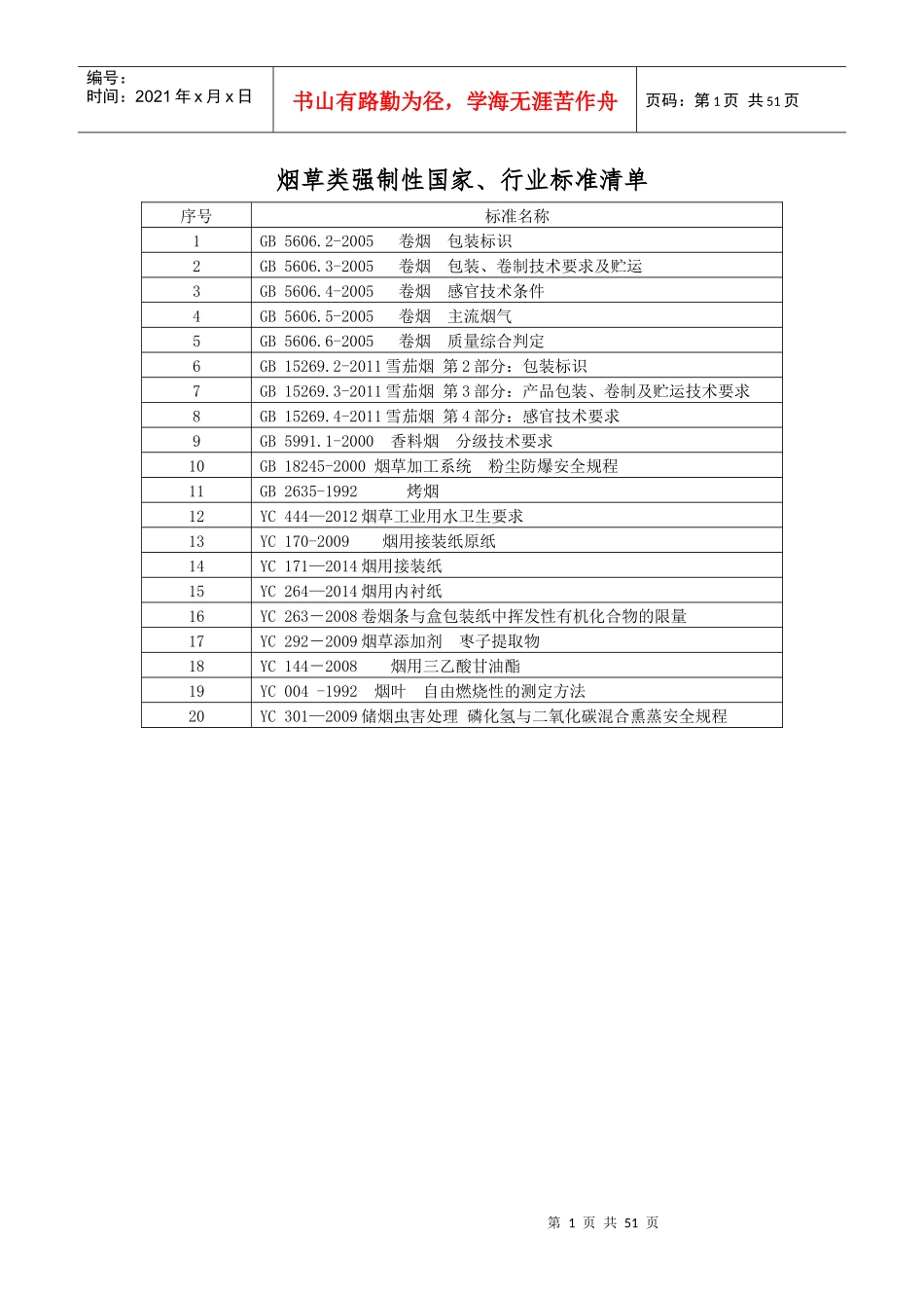最新烟草累强制性国家、行业标准清单_第1页