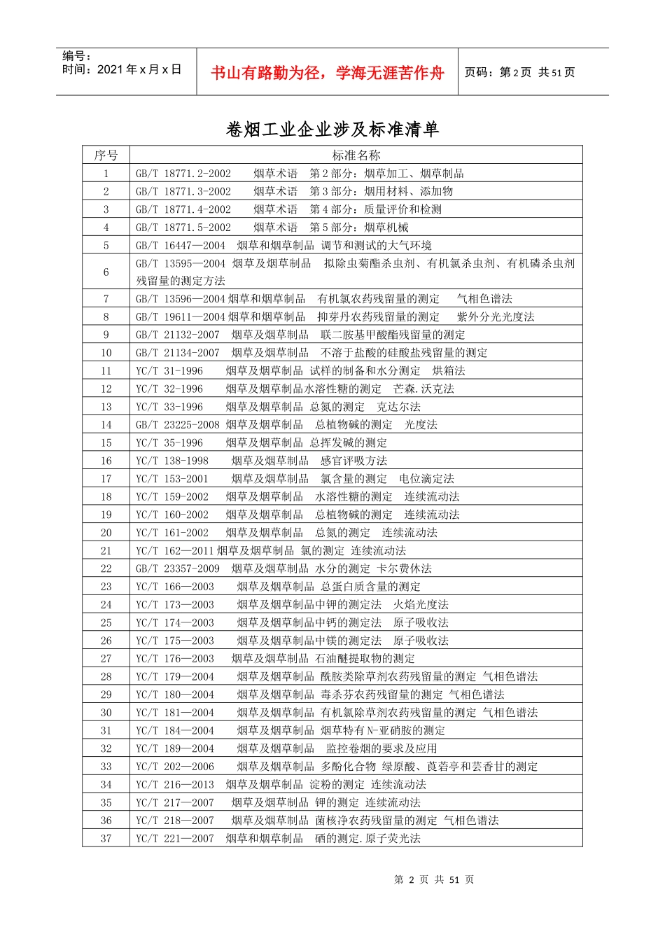 最新烟草累强制性国家、行业标准清单_第2页