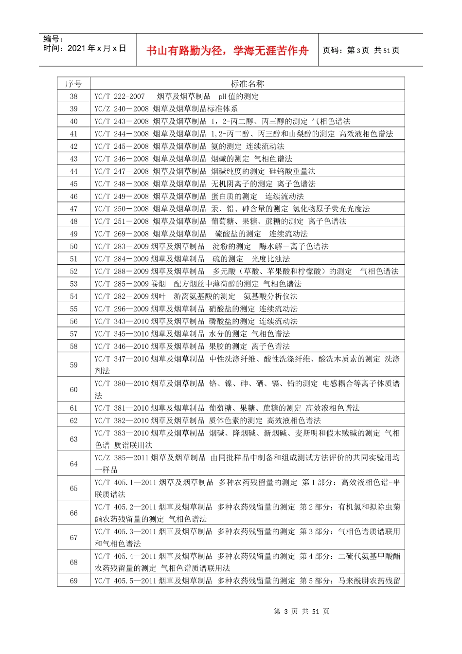 最新烟草累强制性国家、行业标准清单_第3页