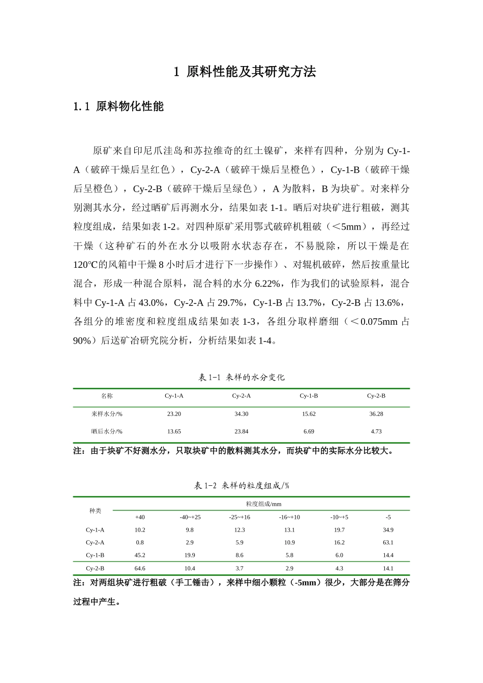 某红土镍矿的探索性试验报告_第1页