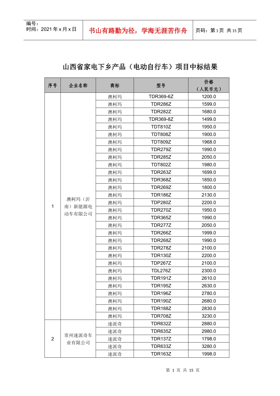 某地区家电下乡自动车项目管理中标结果_第1页