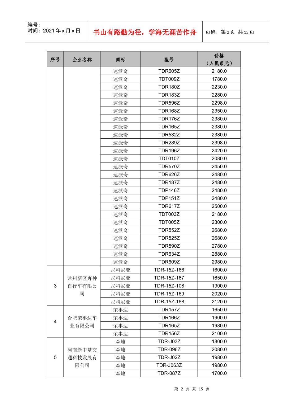 某地区家电下乡自动车项目管理中标结果_第2页