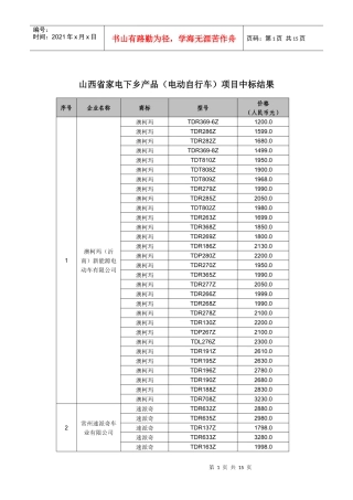 某地区家电下乡自动车项目管理中标结果