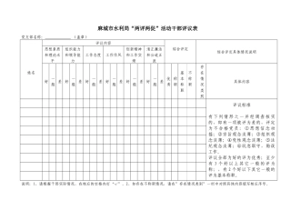 水利局两评两促干部评议表