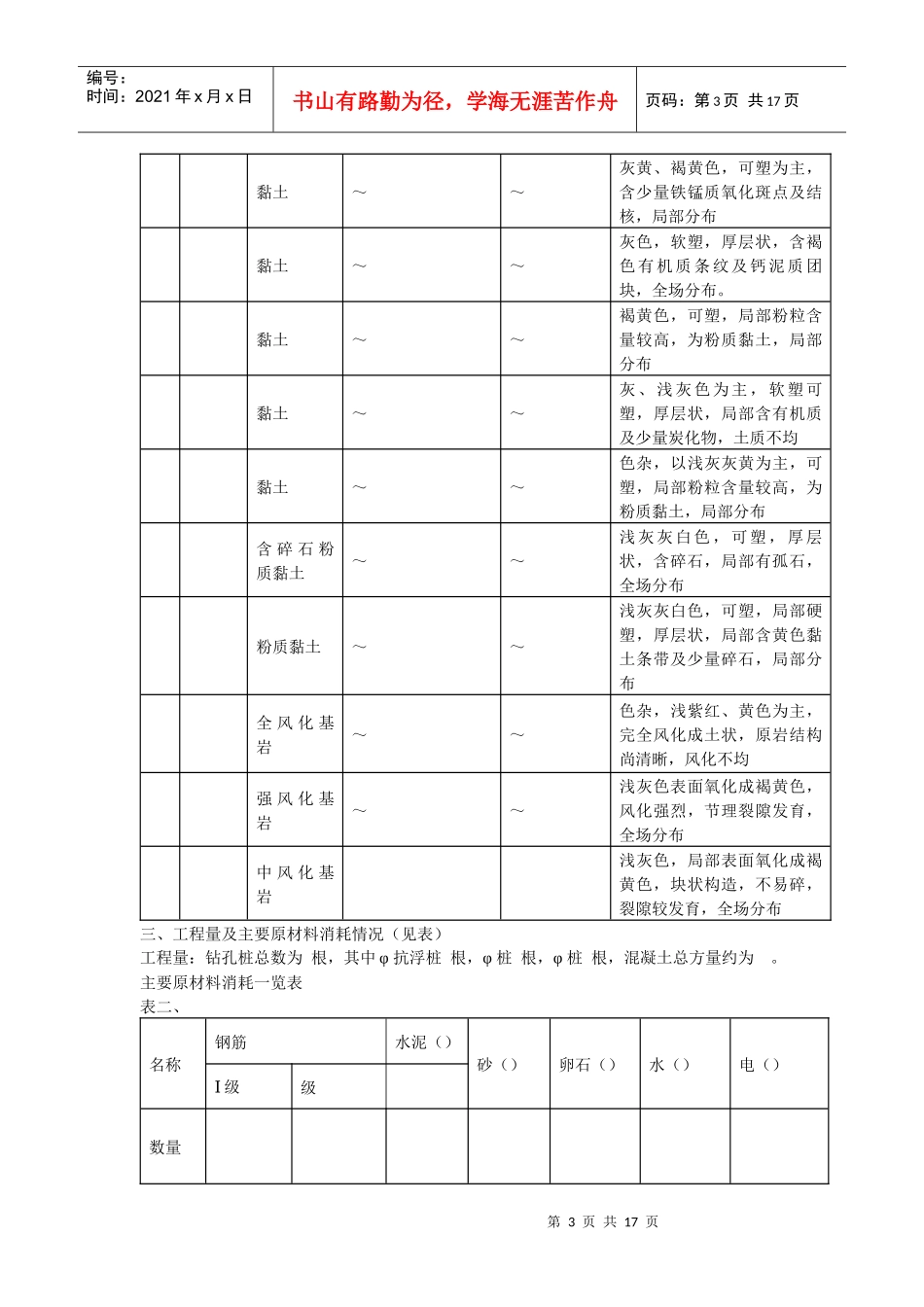 温州市住宅前安置房工程桩基施工组织设计方案_第3页