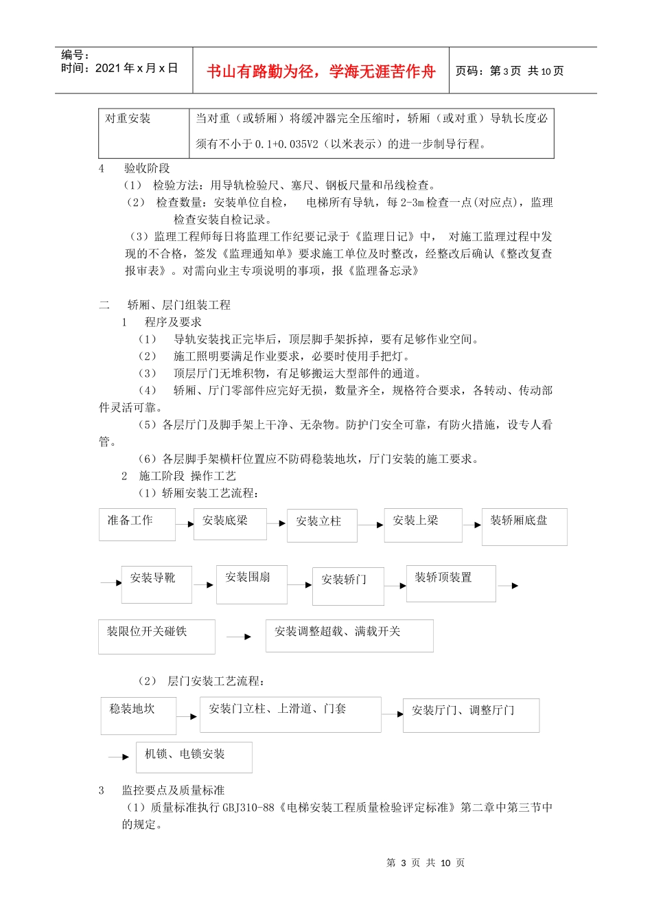 某电梯安装工程监理细则_第3页
