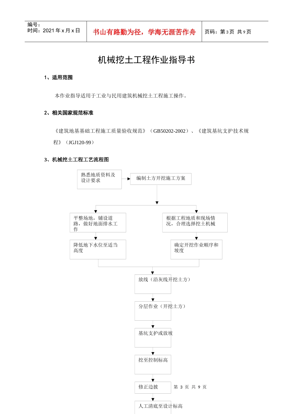机械挖土工程作业指导书_第3页