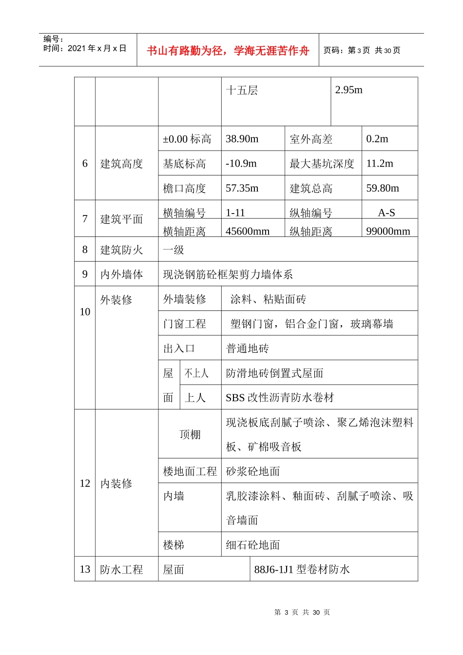 浅月湾小区商住楼防水施工方案_第3页