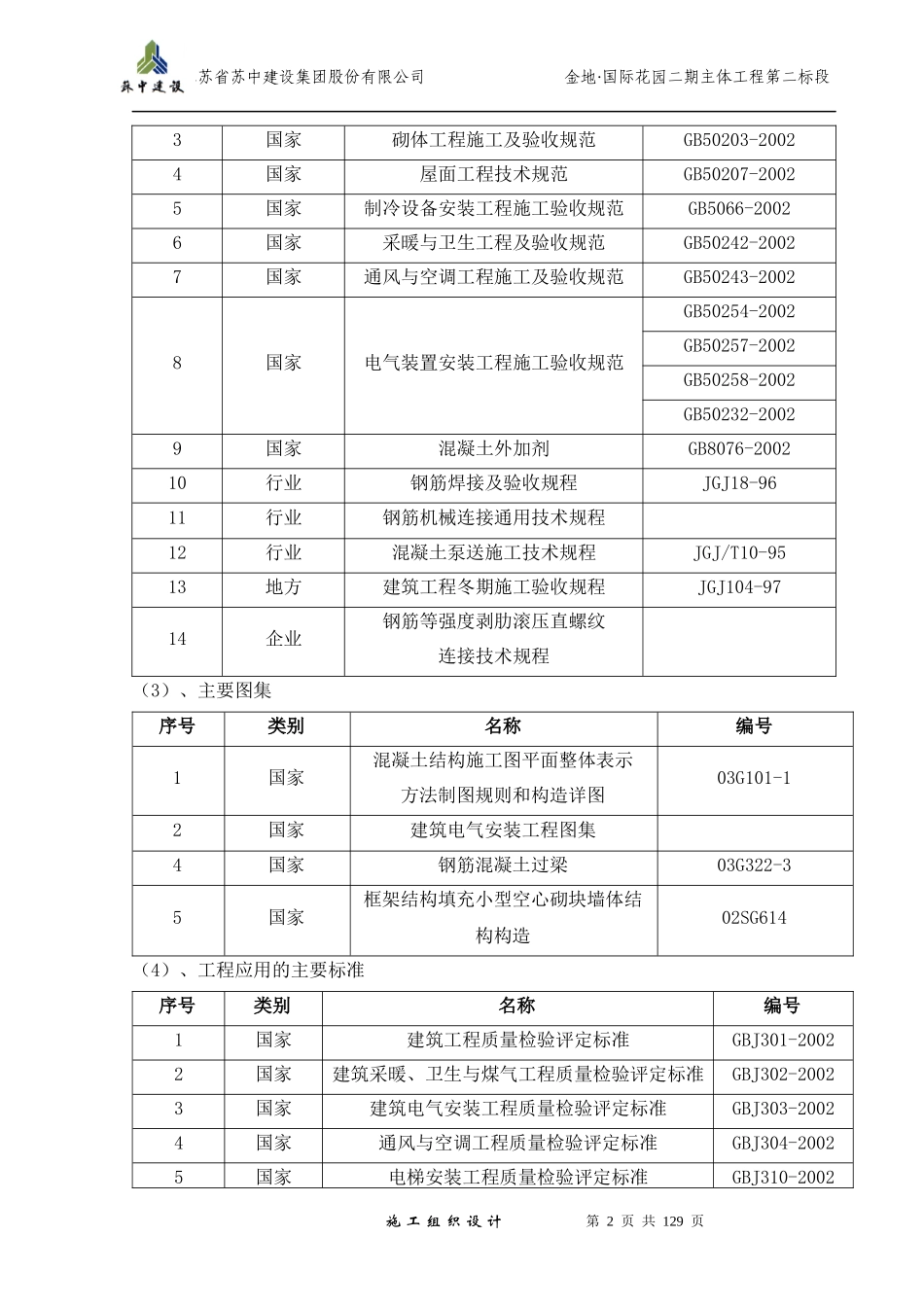 某花园二期主体工程第二标段施工组织设计_第2页