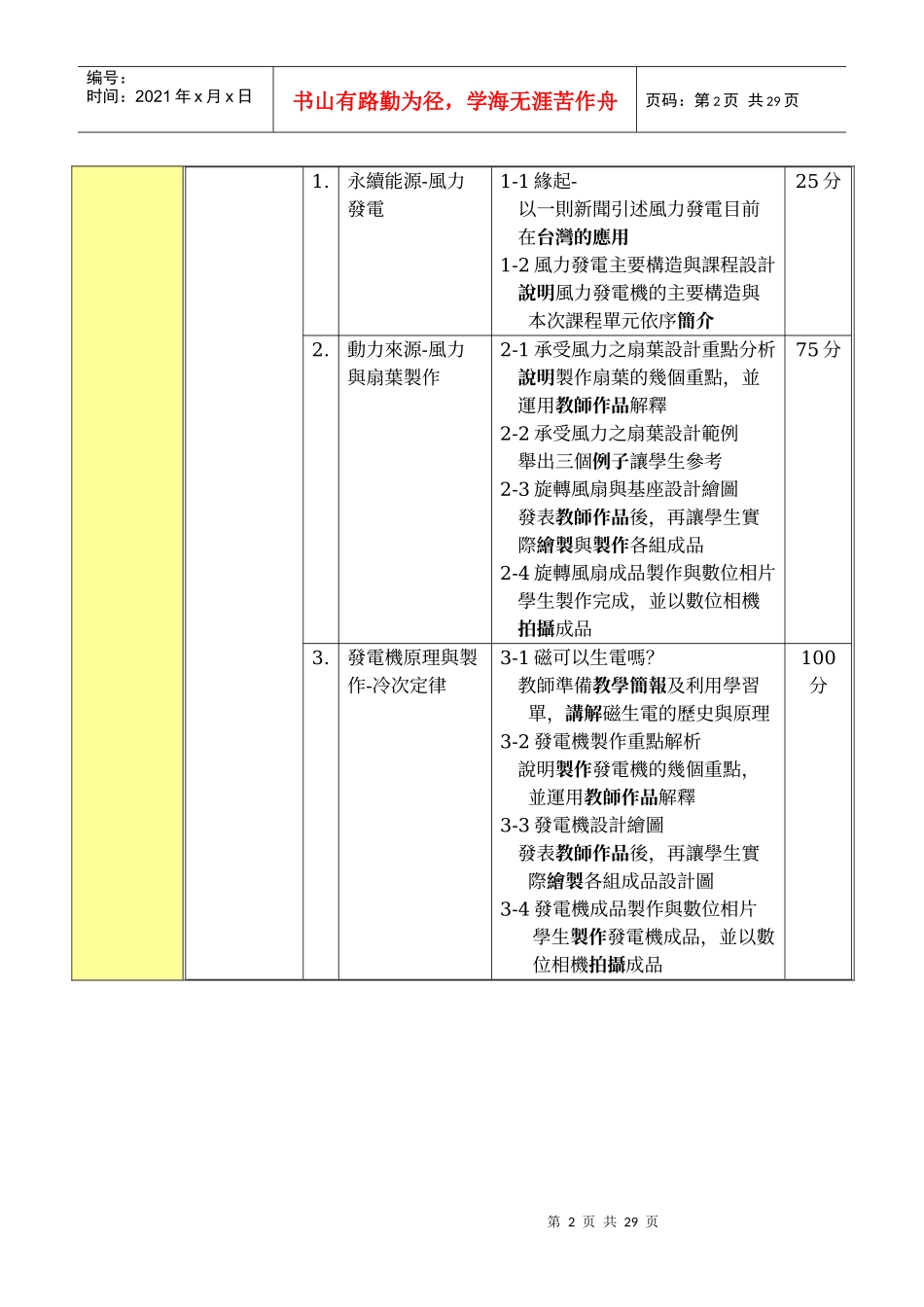 永续能源-风力发电原理与实作周镒崇_第2页