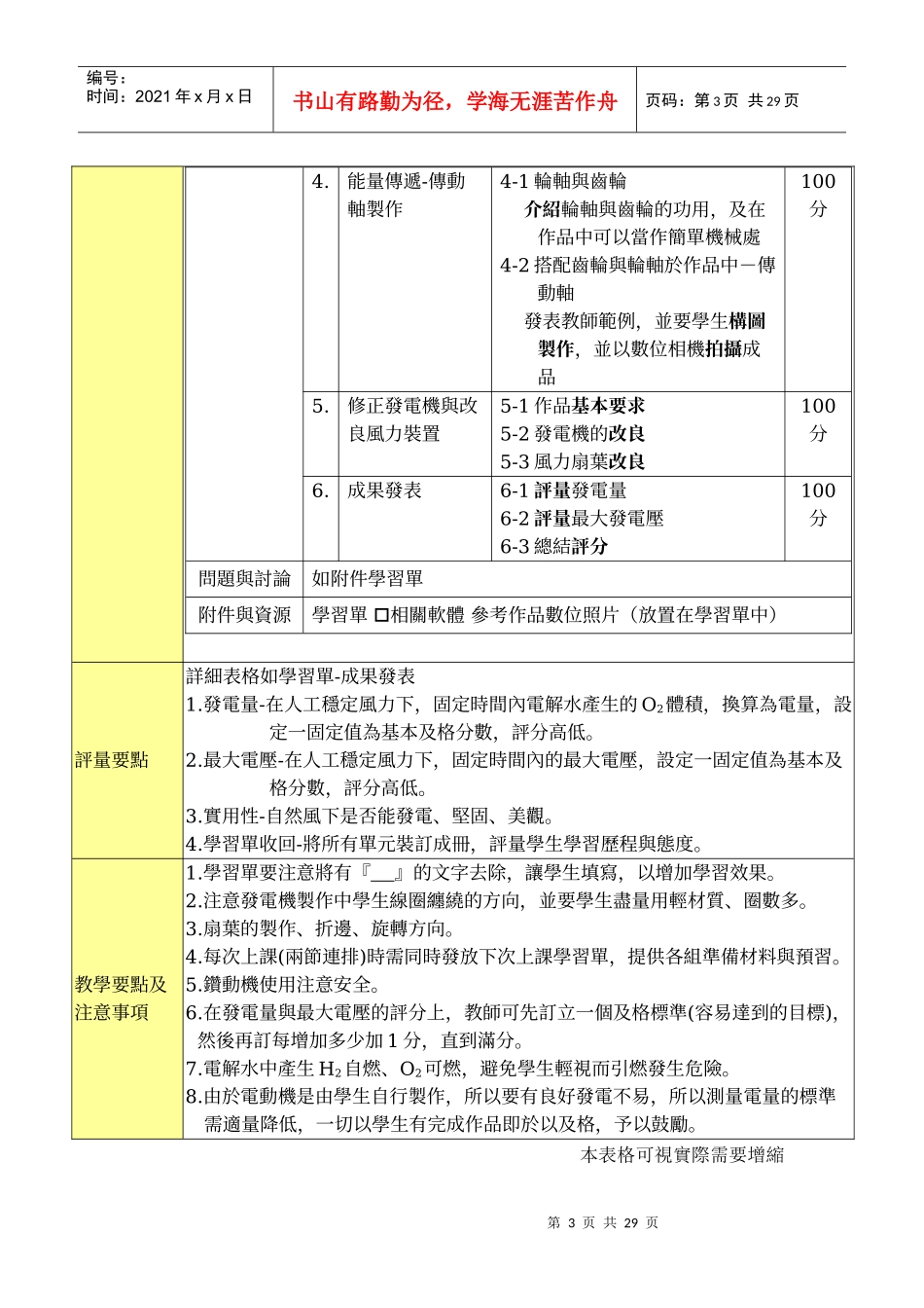 永续能源-风力发电原理与实作周镒崇_第3页