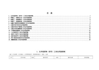 煤矿安全预控-4运输队