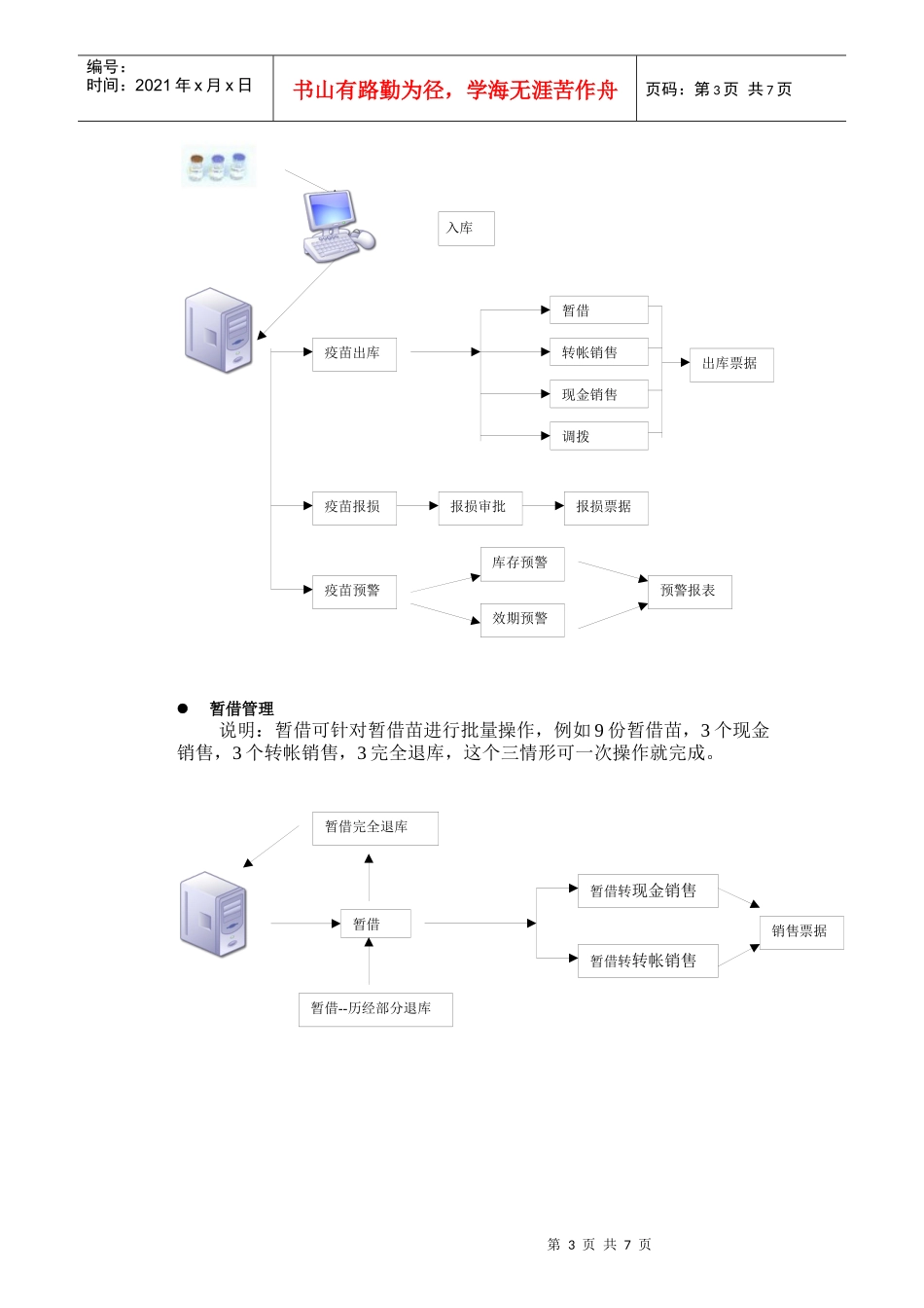 生物制品管理系统_第3页