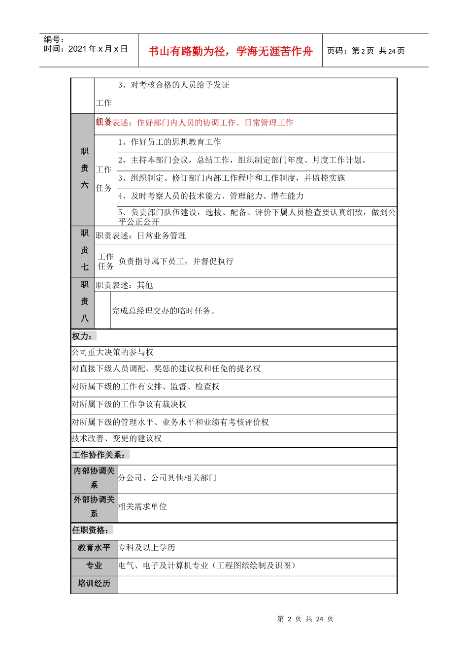 智能化工程事务部职务说明书1_第2页