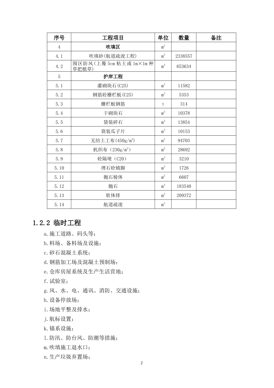 某围堤、疏浚工程施工组织设计_第2页