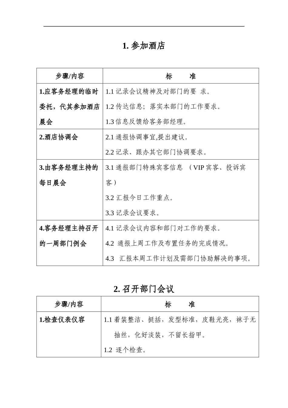 某酒店客务部工作细则概述_第2页