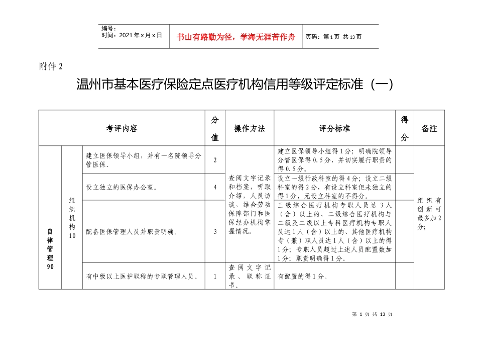 温州市基本医疗保险定点医疗机构信用等级评定标准（一）_第1页