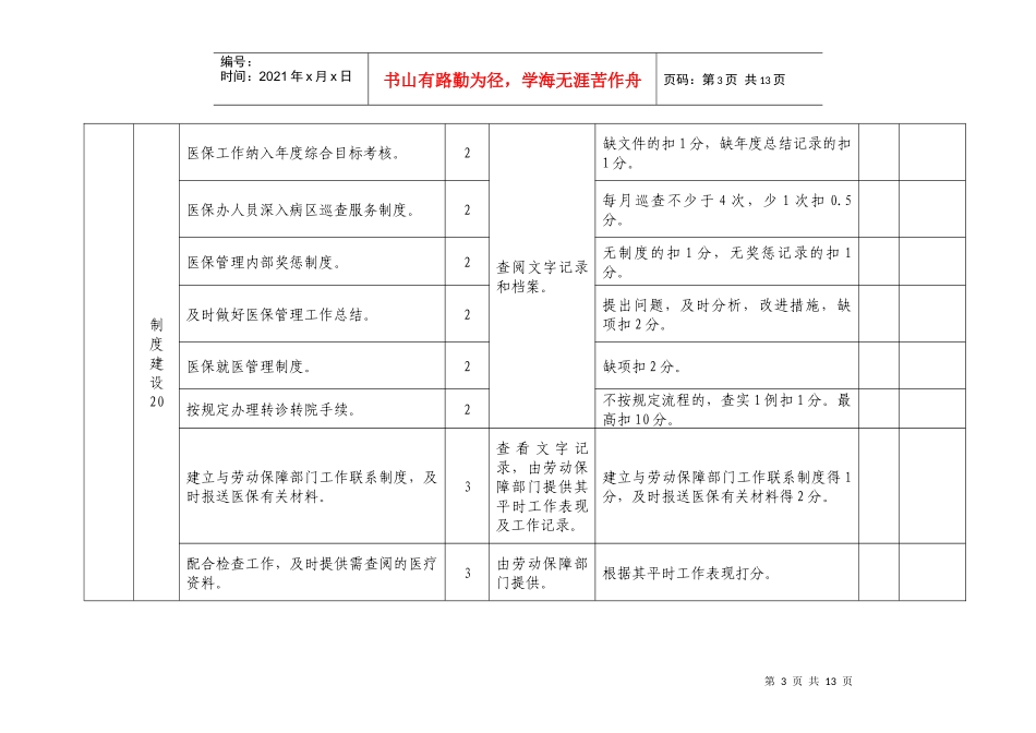 温州市基本医疗保险定点医疗机构信用等级评定标准（一）_第3页