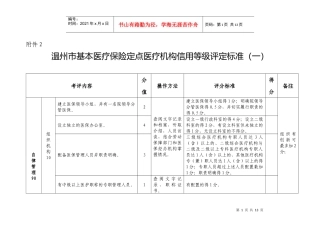 温州市基本医疗保险定点医疗机构信用等级评定标准（一）