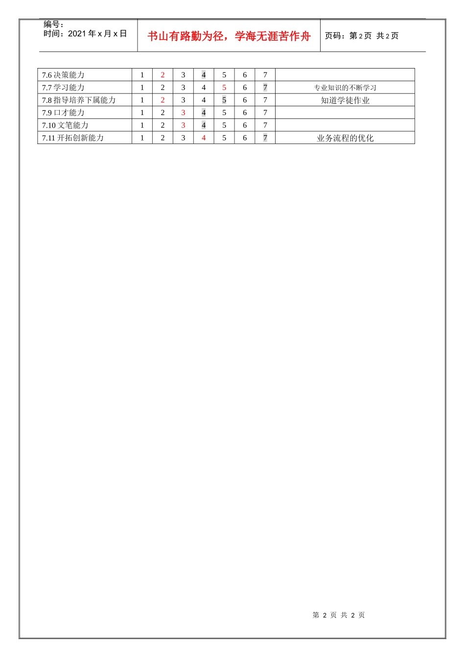模具师傅职位说明_第2页