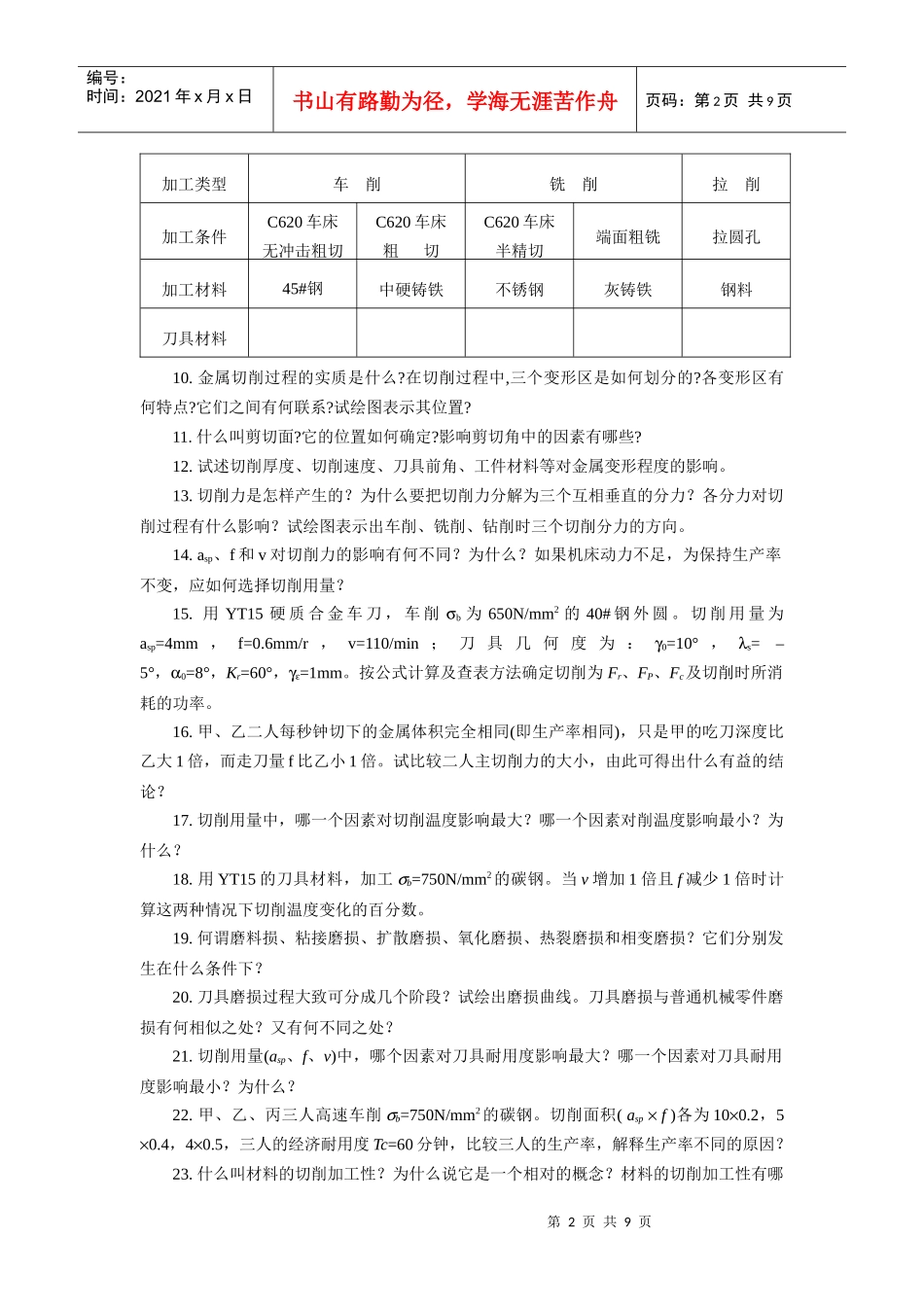 机械制造复习参考题_第2页