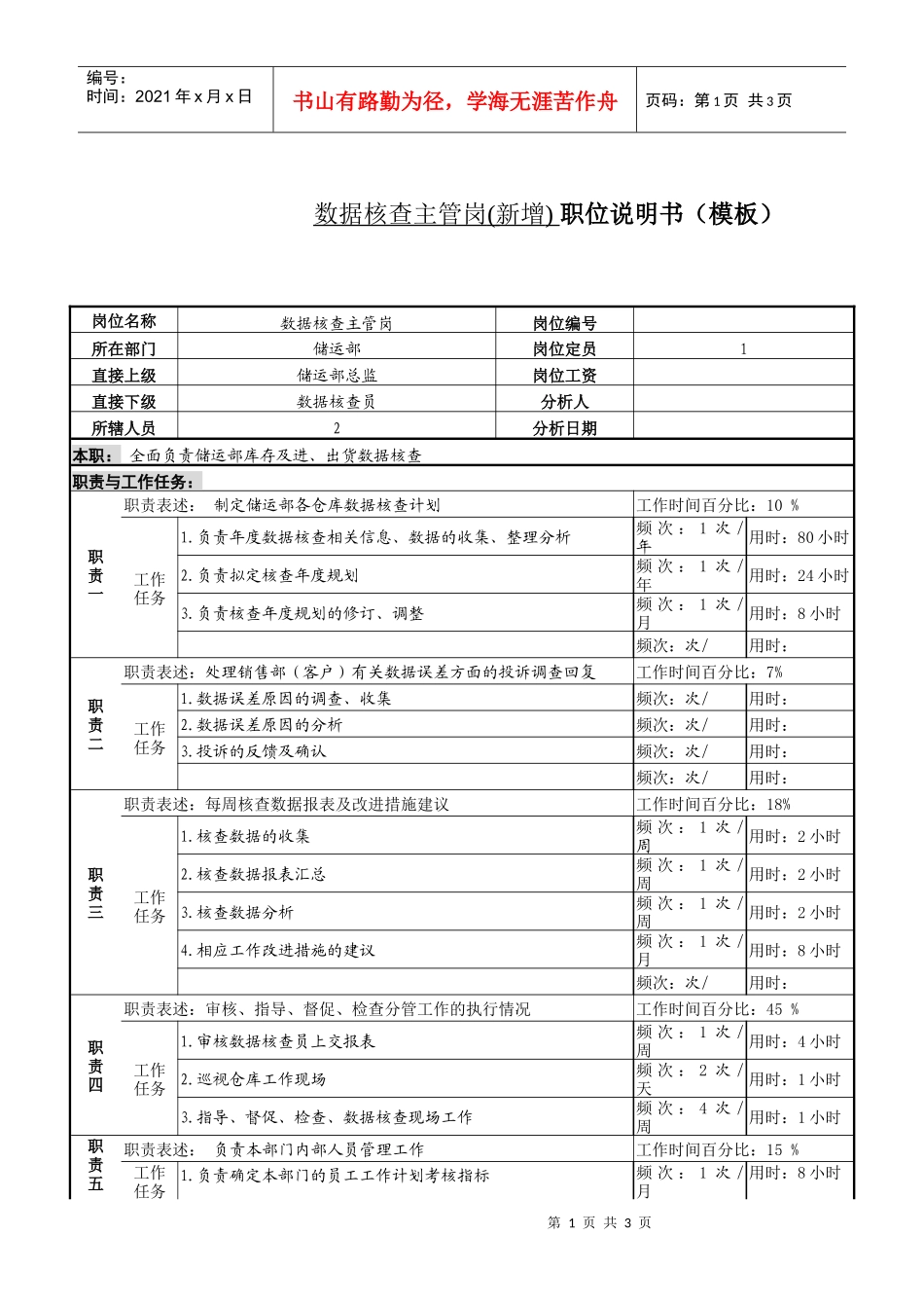某服装生产企业数据核查主管职位说明书_第1页
