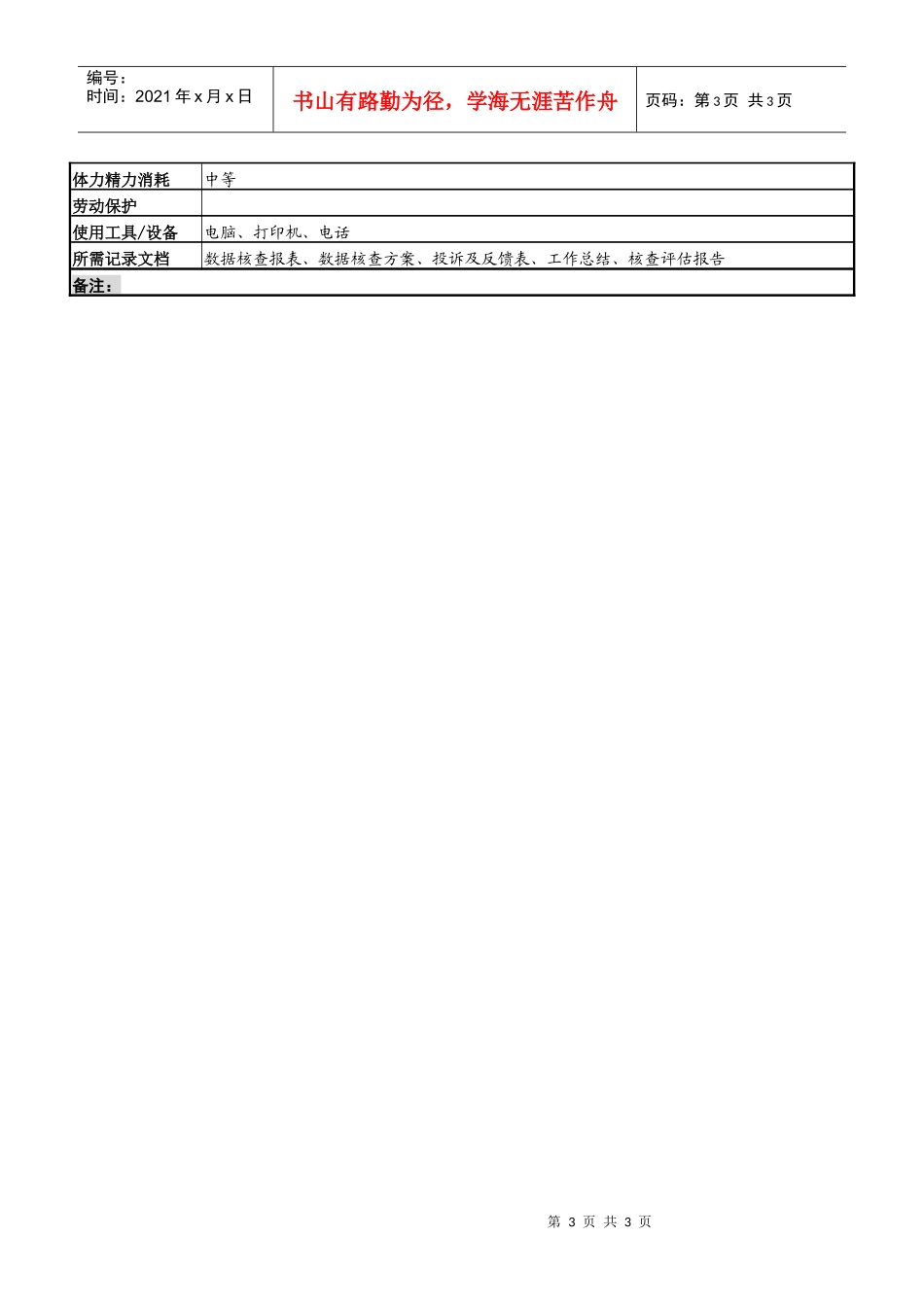 某服装生产企业数据核查主管职位说明书_第3页