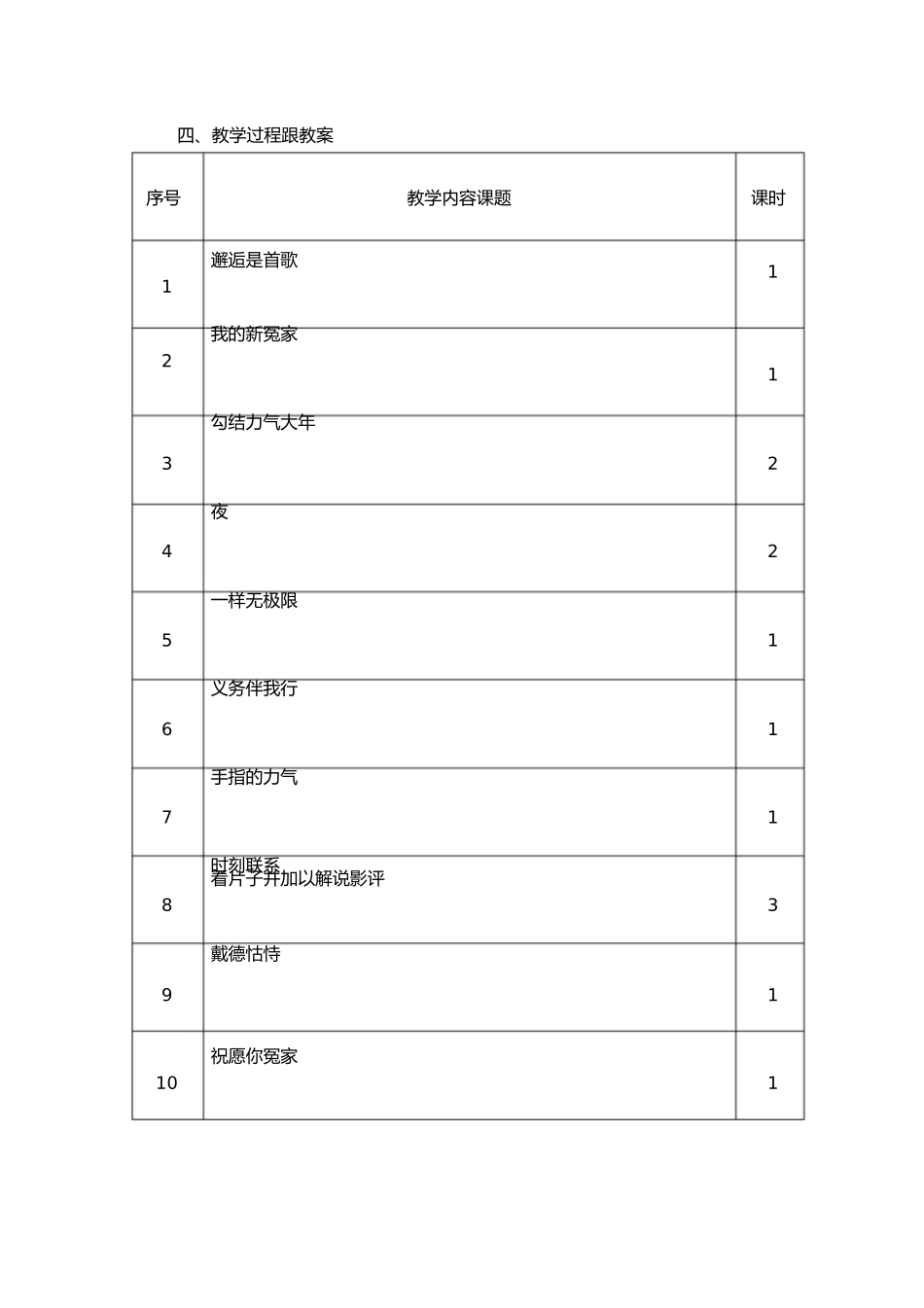 心理社团活动计划与教案_第2页