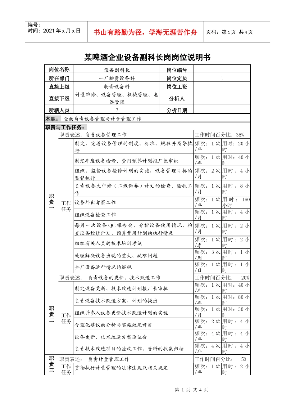 某啤酒企业设备副科长岗岗位说明书_第1页